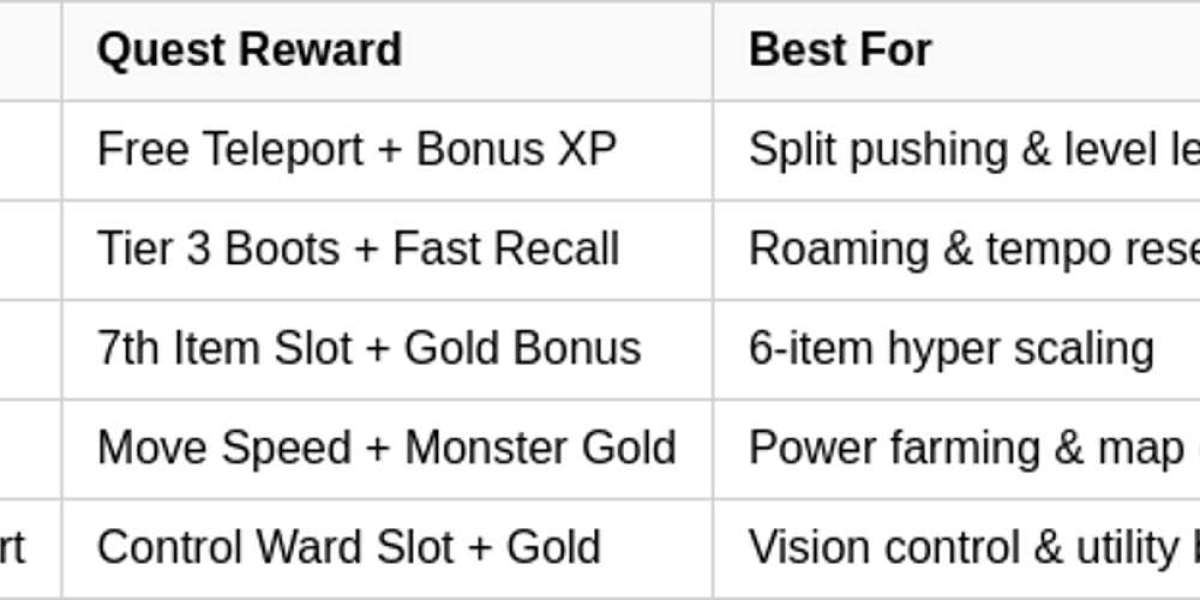 Article Picture