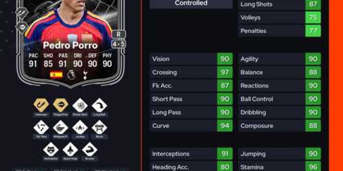 Pedro Porro Showdown : DCE et stats – EA FC 26